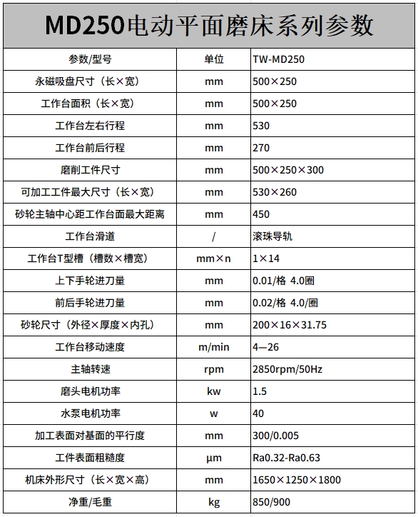 MD250電動(dòng)平麵(miàn)磨床.png