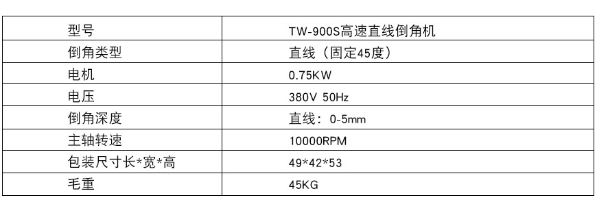 900S高速直線倒角（jiǎo）機xq1.jpg