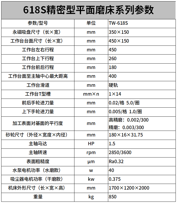618S幹濕兩用（yòng）精密款平麵磨床參數.png