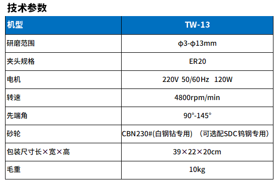 TW-13鑽頭研磨機參數.png