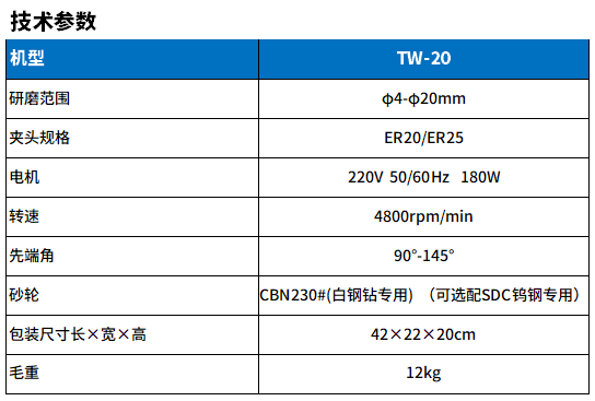 TW-20鑽頭研磨（mó）機參數.png