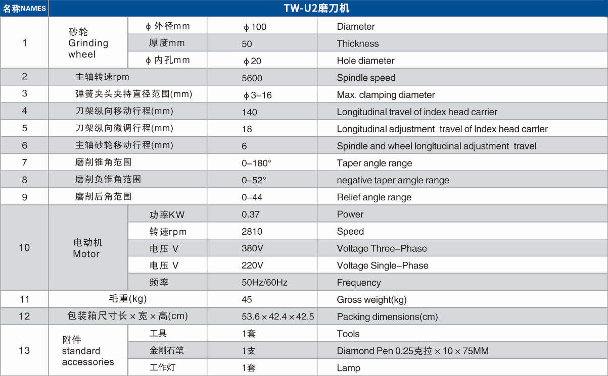 TW-U2技術參（cān）數.jpg