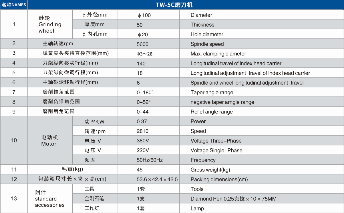 TW-5C技（jì）術參數（shù）.jpg