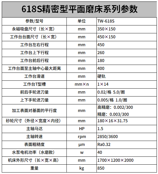 618S水磨款精密款平（píng）麵磨床參數.png