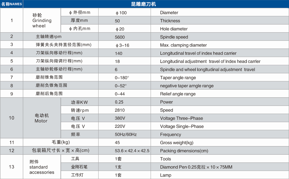 昆雕技（jì）術參數.jpg