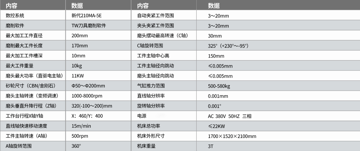 TW-550五軸數控工（gōng）具磨（mó）床參數1.jpg
