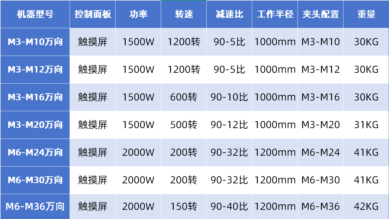 攻絲機升級款.png