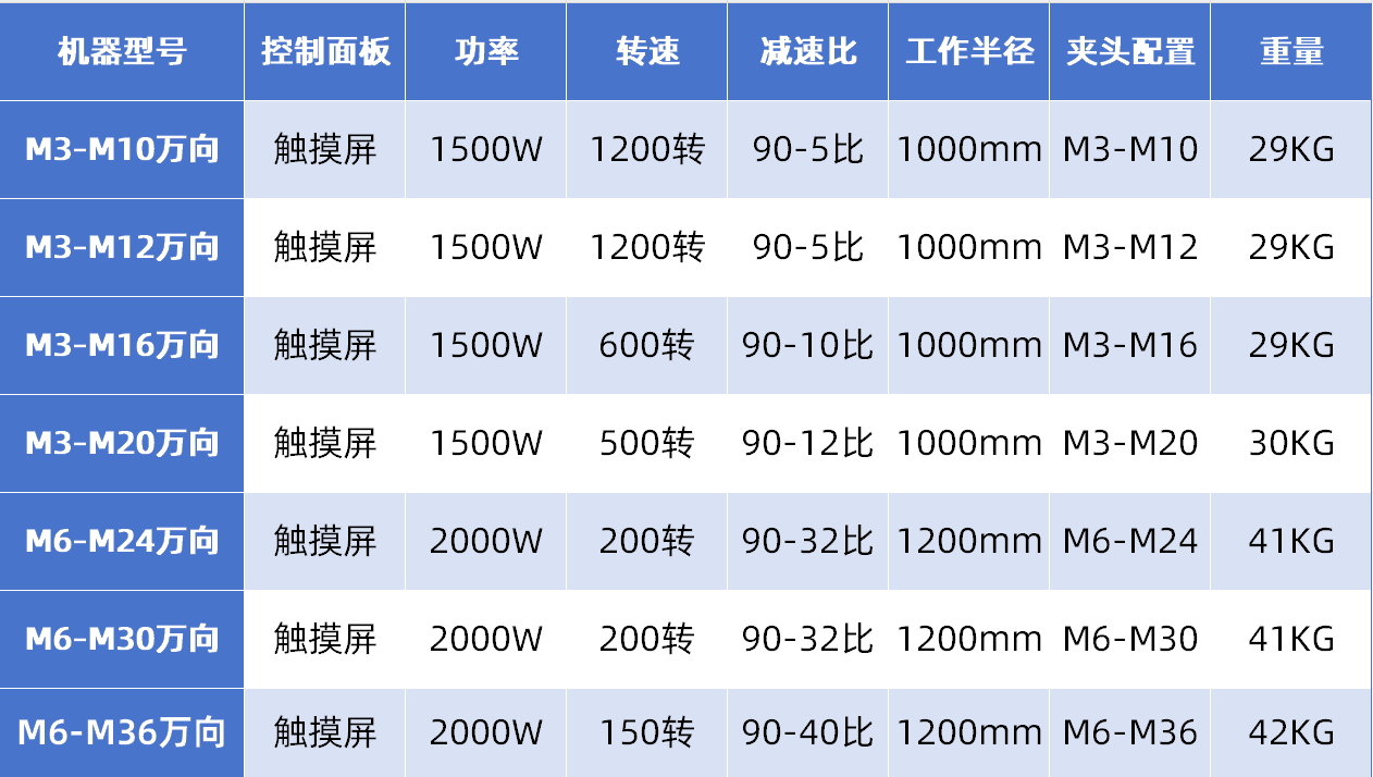 攻絲機標準款.png