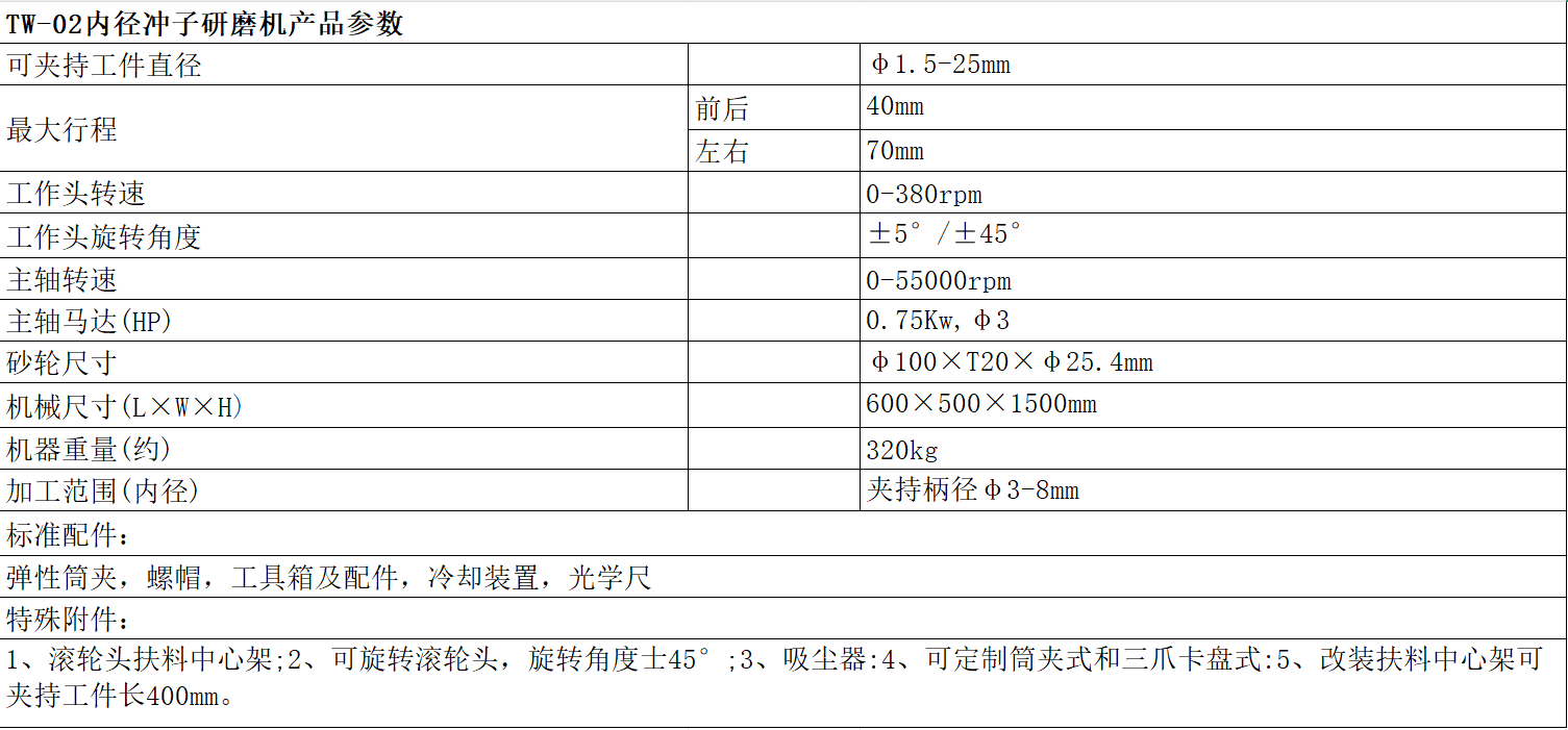 滾輪（lún）內（nèi）徑（jìng）.png