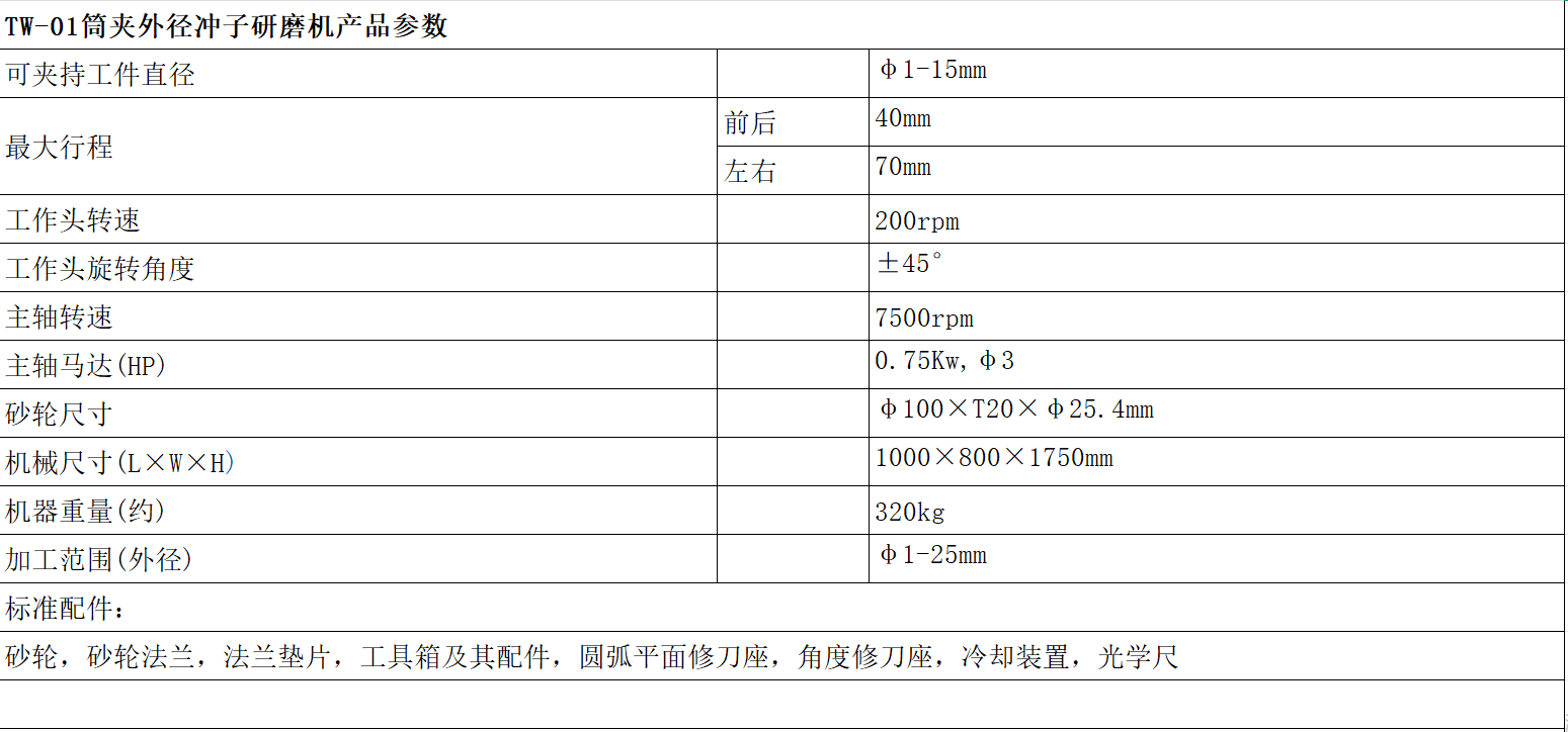 筒夾外徑.png