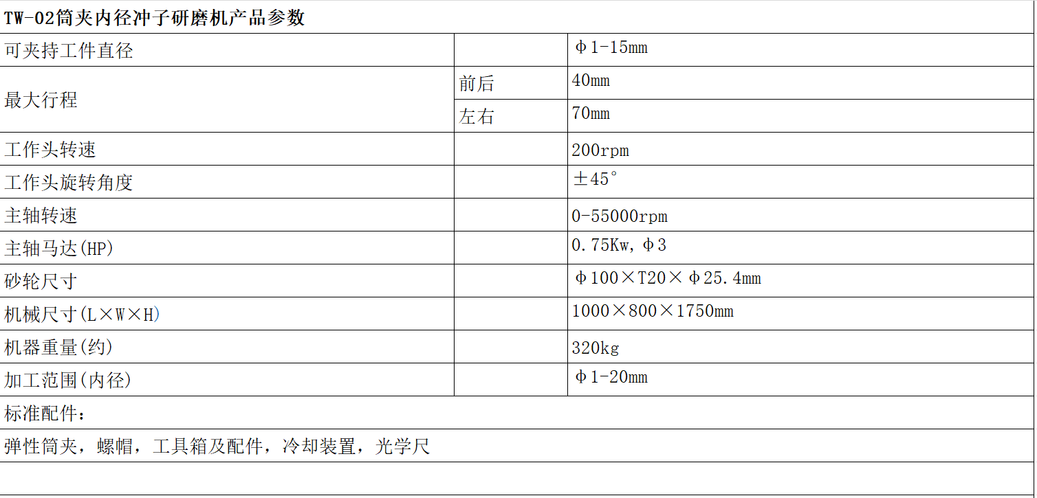 筒夾內徑.png