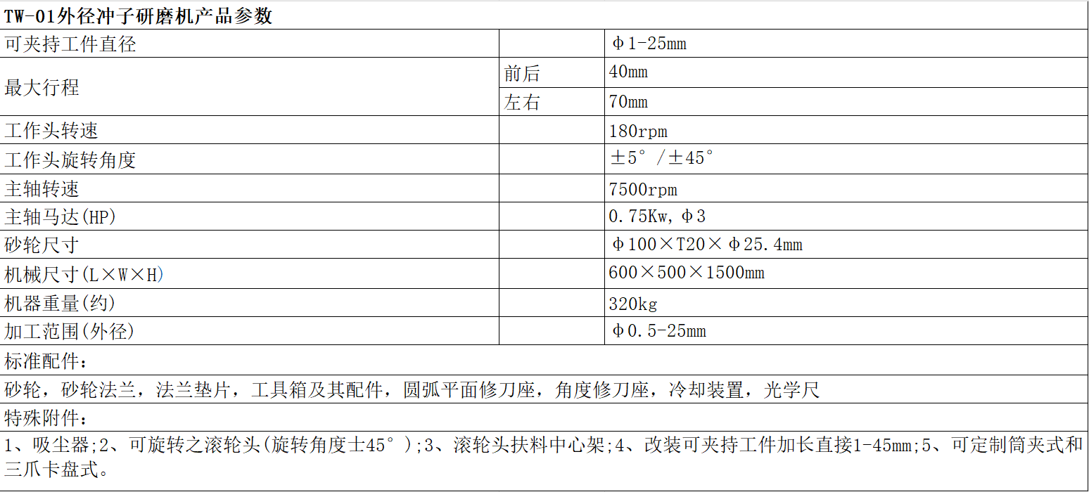 滾輪外徑.png