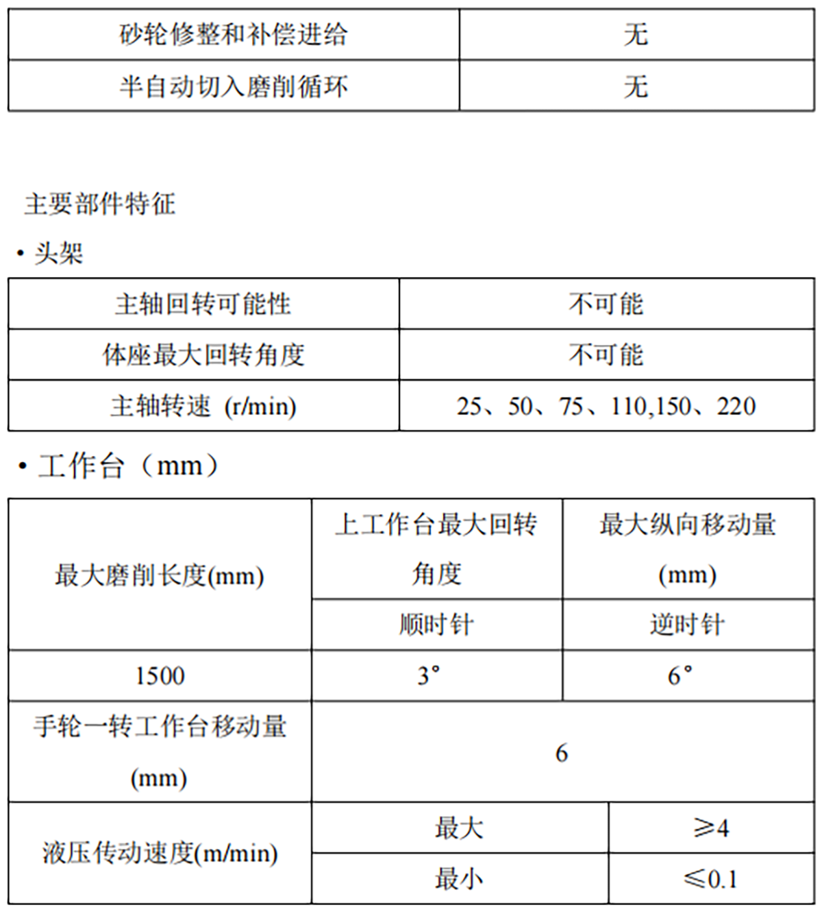 1332B外圓磨床-2.png