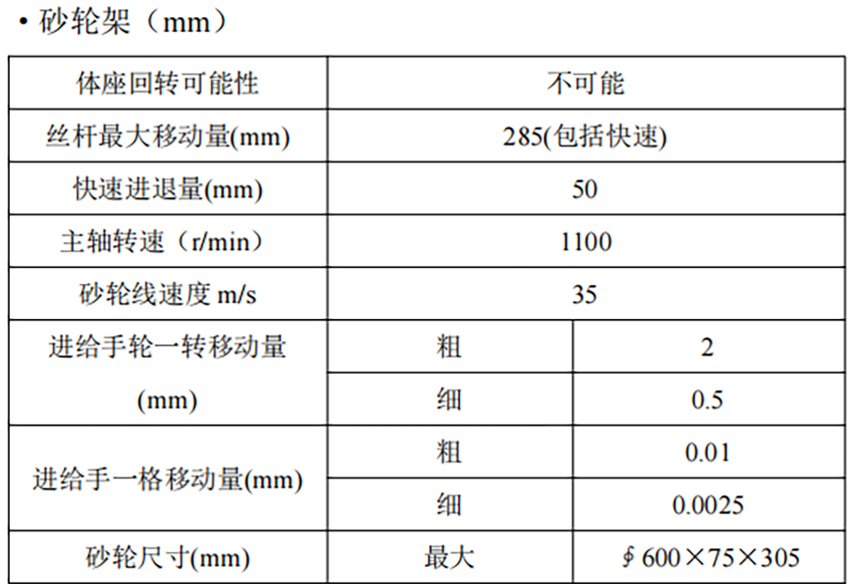 1332B外圓磨（mó）床-3.png