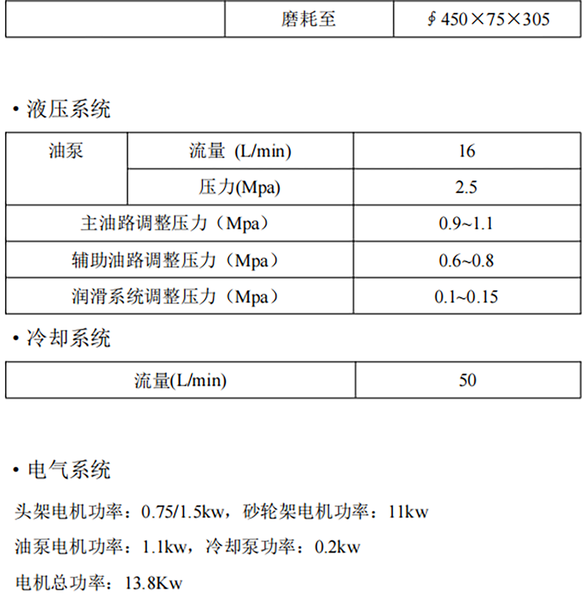 1332B外圓磨床-4.png