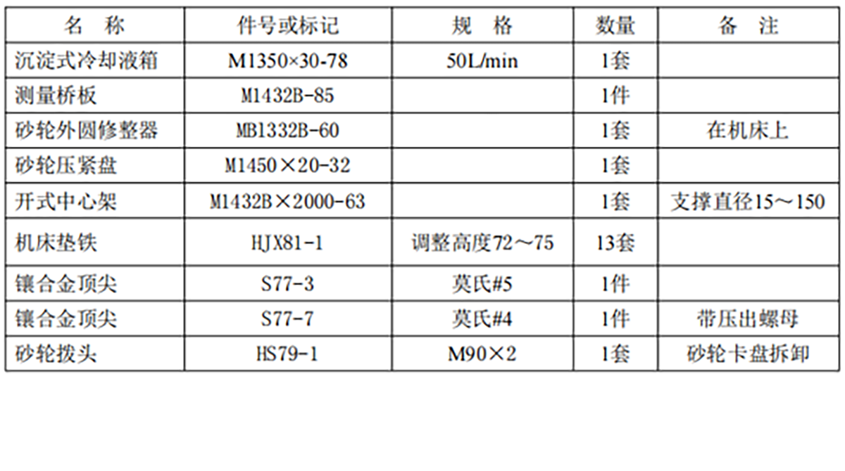 1332B外（wài）圓磨床-5.png
