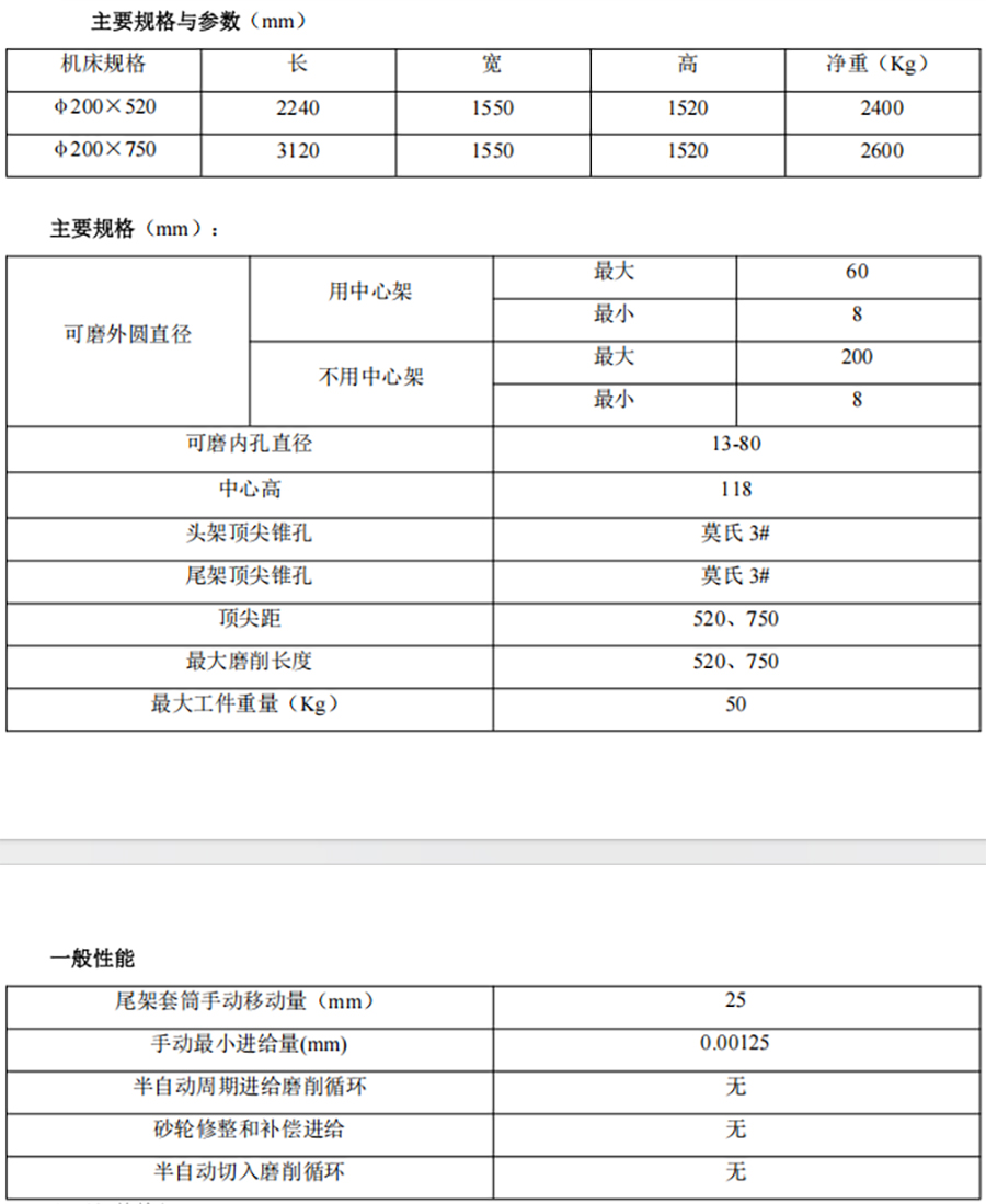 TW-5020B-520參（cān）數1.png.jpg
