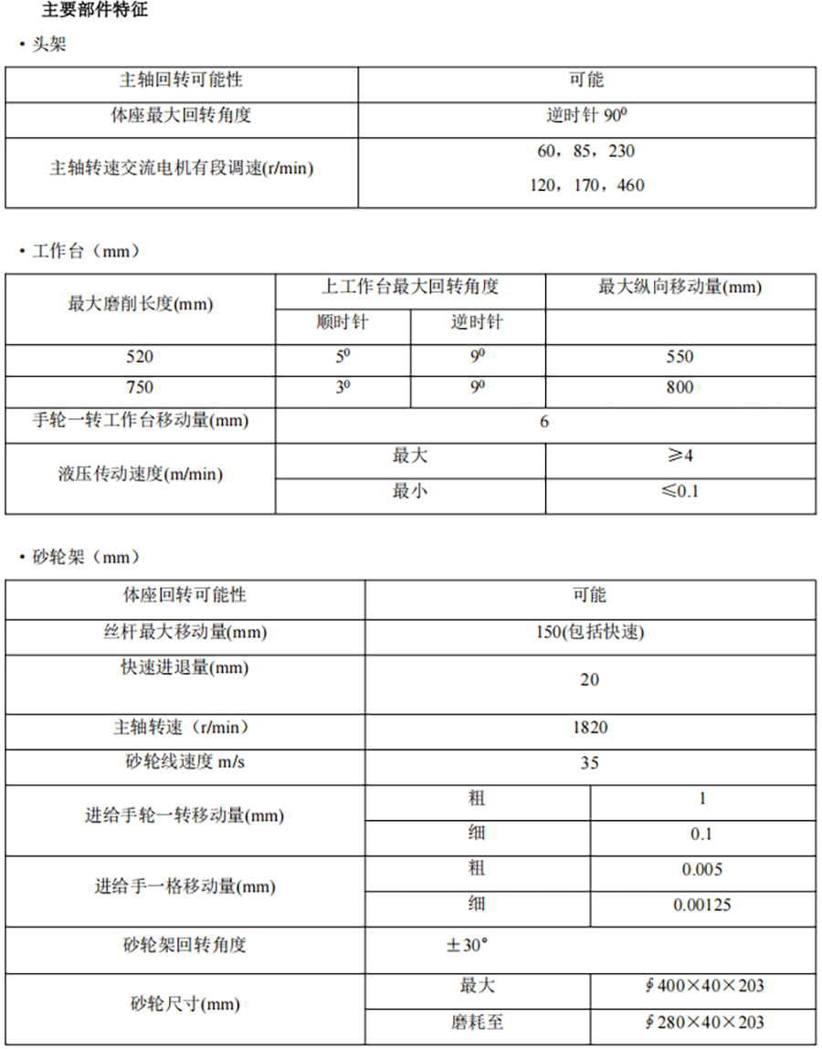 TW-5020B-520參數2.jpg