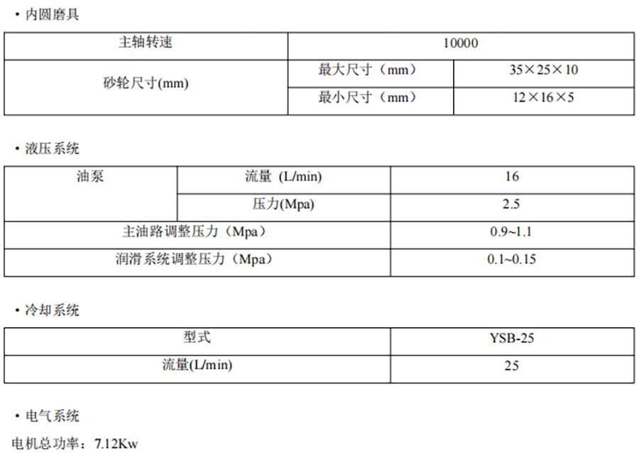 TW-5020B-520參數3.jpg