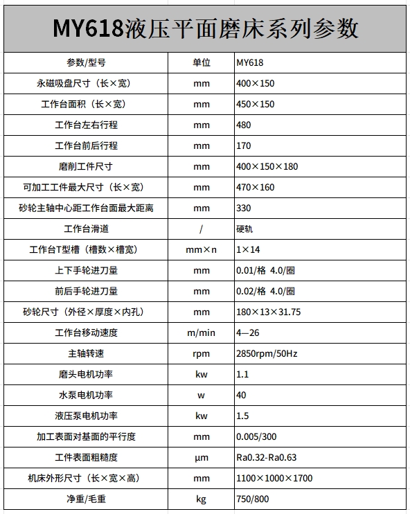 MY618液壓（yā）平麵磨床.png