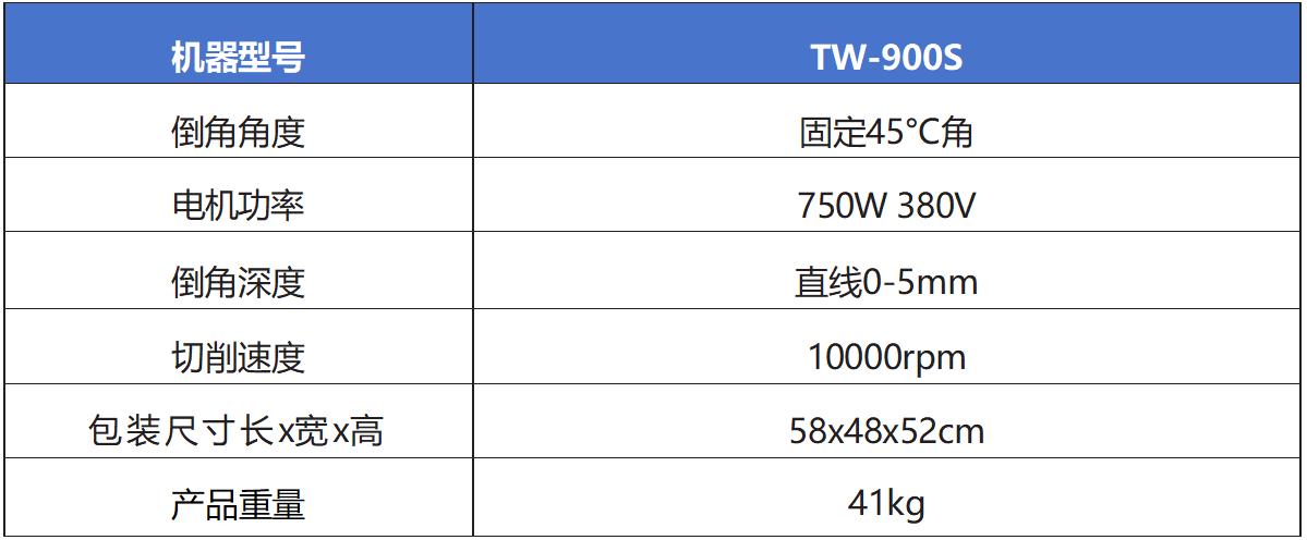 900S參數.png