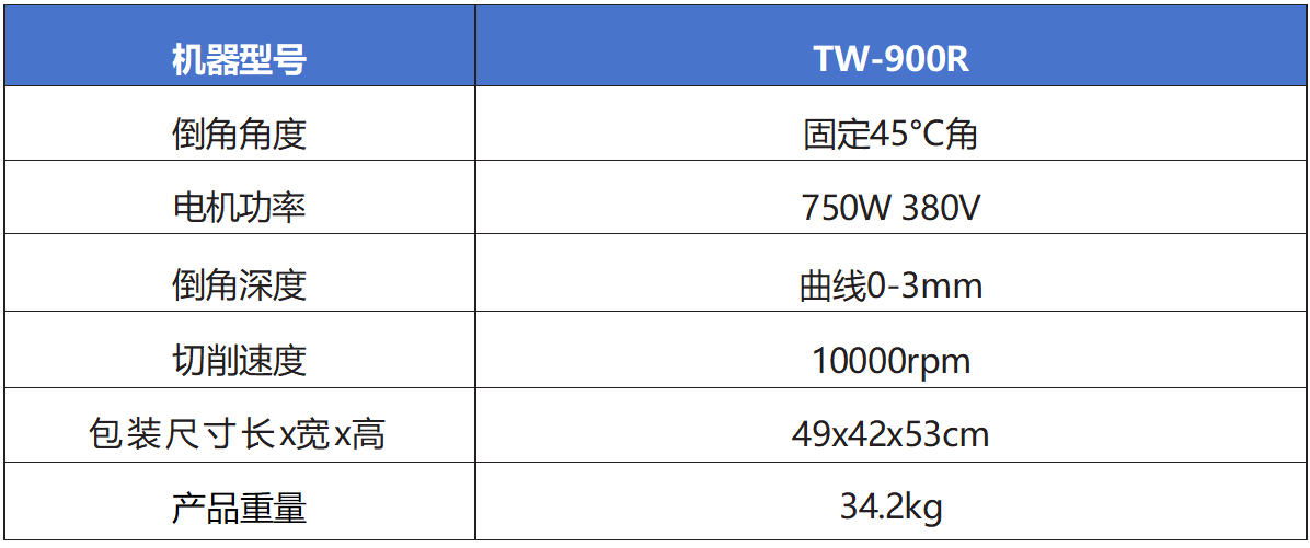 900R參數.png