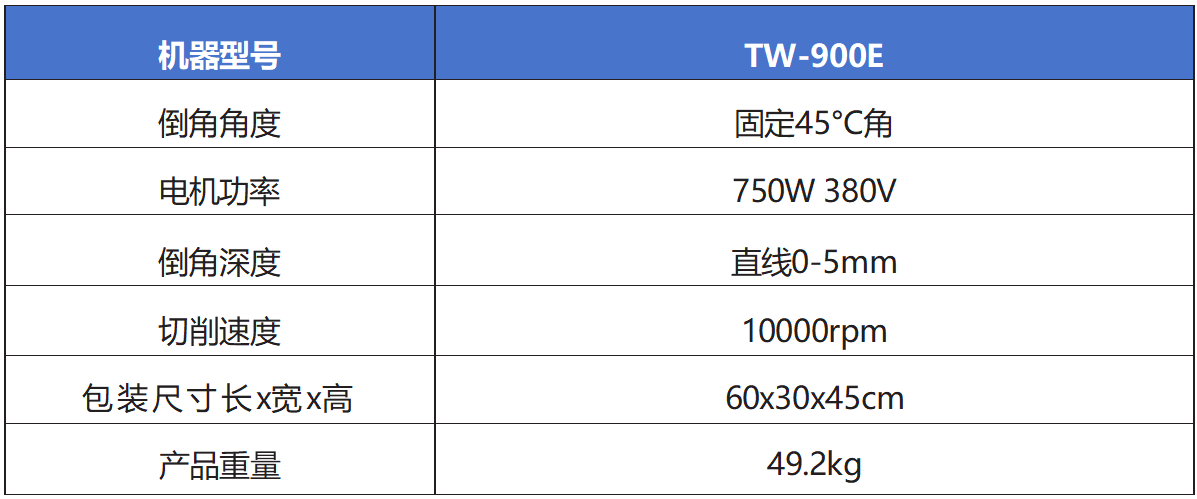 900E參數.png