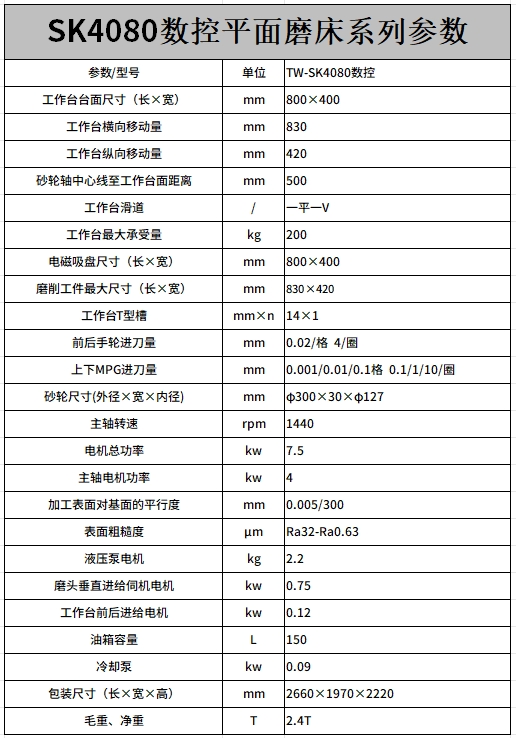 SK4080平麵磨床參數.png