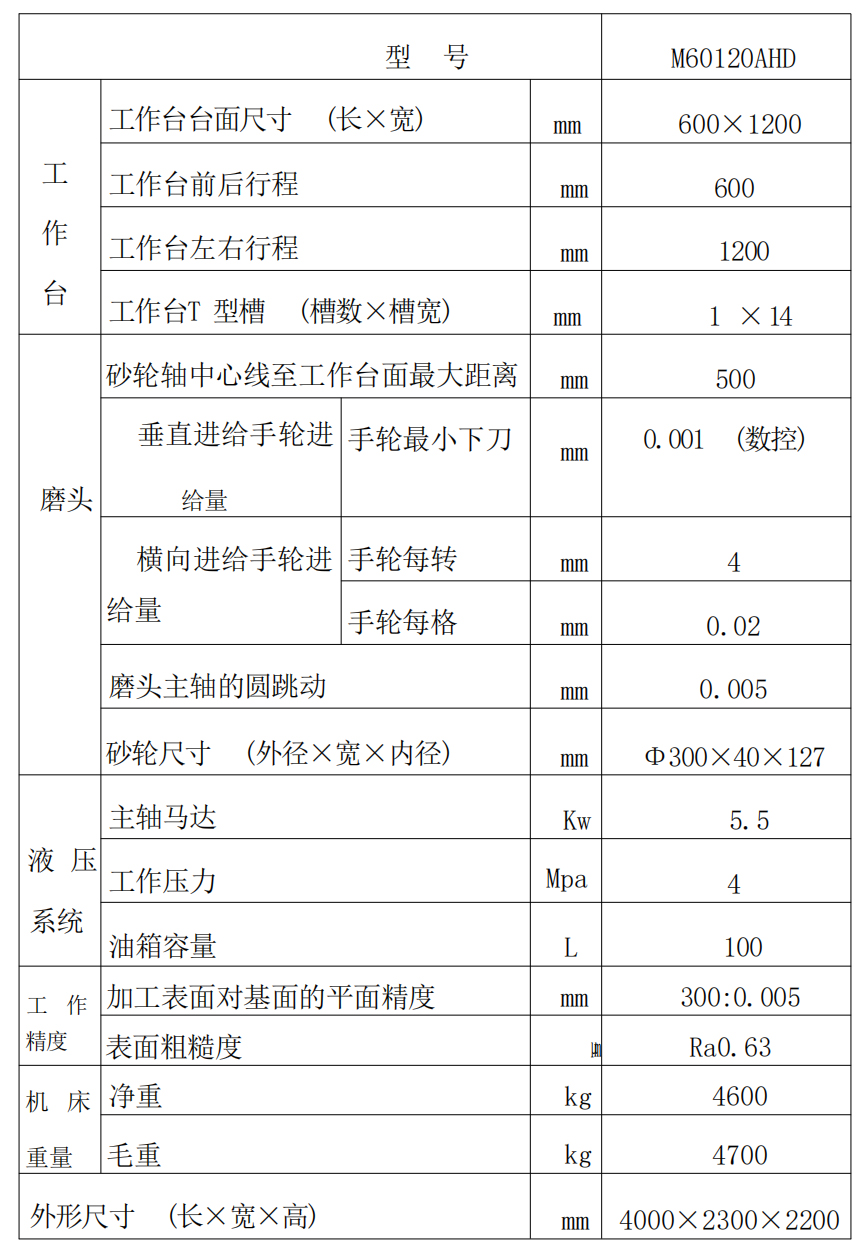 m60120ahd資料1.jpg
